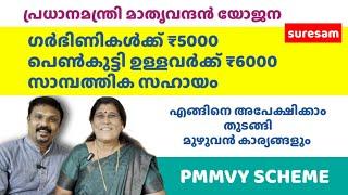 PMMVY SCHEME - പ്രധാന മന്ത്രി മാതൃ വന്ദൻ യോജന - അംഗൻവാടിയിലൂടെ അനുകൂല്യങ്ങൾ - മുഴുവൻ വിവരങ്ങളും