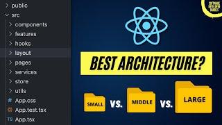 React Architecture: Small vs. Mid vs. Large App Folder Structure