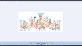 API Led Connectivity in MuleESB