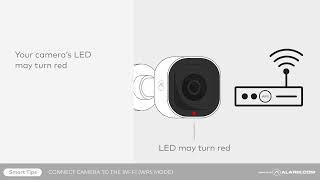 Connect your camera to the Wi-Fi WPS Mode