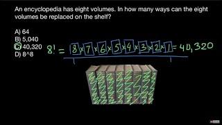 Permutation problem and solution