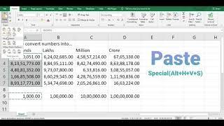 How to Convert numbers into thousands, lakhs, millions and crores in excel? #Excel #Learningoftheday