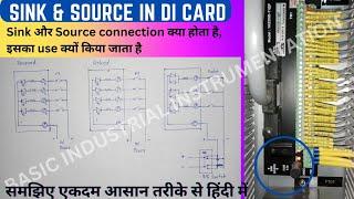 Sink & Source in DI Cards of PLC/DCS #whatissinksourc #plc #plcdicard #sinks #whatissink&sourceinplc