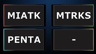 MIATK - MTRKS- PENTA Hissesi Analizi Yorumu Bilançosu