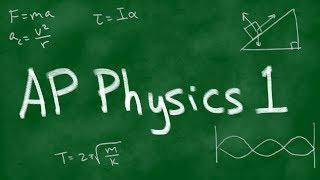 AP Physics 1 Dynamics Free Response 10