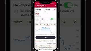 AJ Bell mobile app demo: See it before you get it | UK.StockBrokers.com