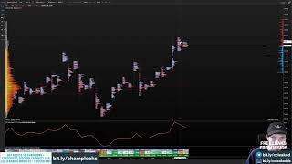 Technical Analysis 49 Exo Charts   Chart Champions