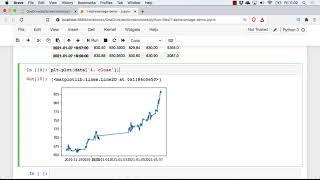 How to  Use Alpha Vantage Free Real Time Stock API & Python to Extract Time of Daily Highs and Lows