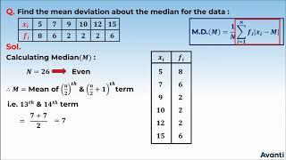 4. 11M15.2 CT 1 Mean Deviation about Median for Discrete Frequency Distribution