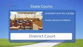 Law Firm Sydney - Lawyer Explains The NSW Court System