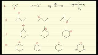 Inductive effect |Stability of carbocation | G.O.C.| organic chemistry | Neeraj dubey