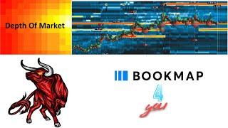 08.04.24  // Live Bookmap S&P 500 E-Mini Futures ES Day Trading