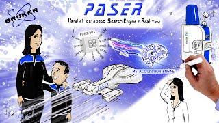 PaSER - Parallel database Search Engine in Real-time