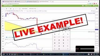 iMarketsLive IML Harmonic Scanner Strategy - LIVE TRADE!