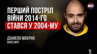 Сепаратистські сценарії РФ однакові у Молдові, Грузії і Україні – Данило Мокрик