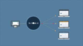 How does a rotating proxy work?