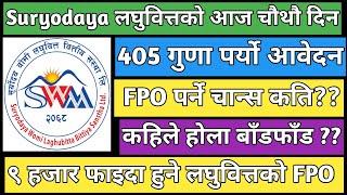 Suryodaya womi laghubitta FPO | Upcoming IPO IN Nepal |  FPO share market in Nepal | Nepali stock