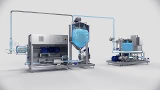 TT Italy's 3D Turbo Mixer Washing System