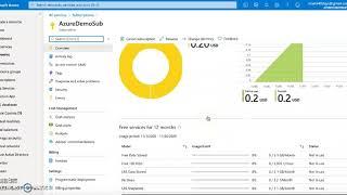 6_Microsoft Azure Subscription Dashboard Lab| HandOn|Multiple Subscription in a Tenant