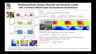 Surface Normals | Lecture 33 (Part 4) | Applied Deep Learning (Supplementary)