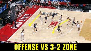 Destroy the 3-2 Zone Defense with This Perfect Basketball Play