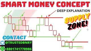 Supply Zone In Smart Money Concept SMC Course For Binary Options IQ Option, Quotex and Any Platform