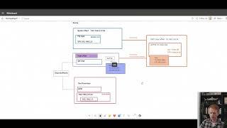 Azure Firewall Private DNAT (Solutions for Overlapping IP addresses in Azure Part 2)