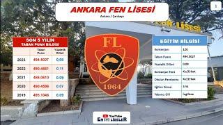 Ankara'daki En İyi Liseler | Hedef #LGS2024