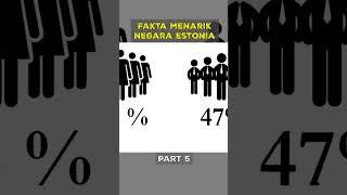 Fakta menarik negara estonia Part 5