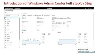 Introduction of Windows Admin Center Full Step by Step