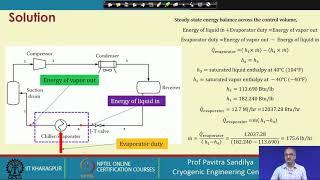 Lecture 82: Tutorial on hydrocarbon recovery in natural gas