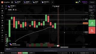 Binary IQ Options | Live Trading Session