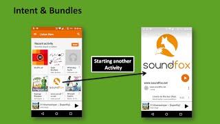 22 - Intent and Bundles - Android Studio