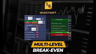 Maximize Your Forex Profits: Mastering Multi-Level Break-Even with Forex Trade Manager MT5 & MT4