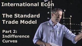 International Economics: Standard Trade Model: Part 2 - Indifference Curves