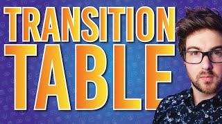OBS Tutorial - TRANSITION TABLE INSTALL - Better than Transition Override Matrix?
