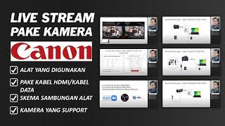 Cara Live Streaming Pake Kamera Canon DSLR/Mirrorless - Penjelasan Dasar Skema Alat Yang di Gunakan