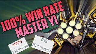 THE 338-0 MASTER YI (100% Win Rate) and 0-248 TAHM KENCH (0% Win Rate)