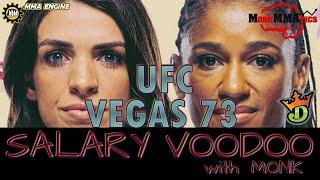 UFC VEGAS 73 | Salary Voodoo w/ MonkMMAtics