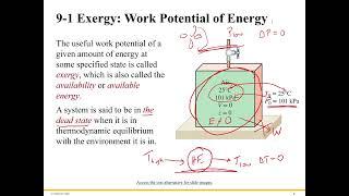 Intro to Chapter 9: What is Exergy?