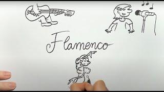 HISTORIA DEL FLAMENCO