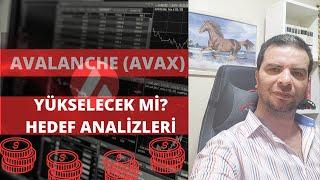 Avax Coin (Avalanche) Yükselecek mi? Hedefleri Son Durum Analizi