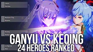 WHO IS MISS GENSHIN IMPACT? 24 Characters Ranked by Community Jan 2021 "Tier List"