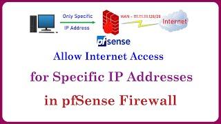 pfSense - Allow Internet Access for Specific IP Addresses on pfSense Firewall