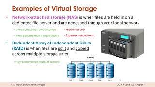 Virtual Storage