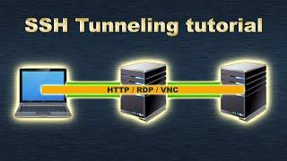 SSH Tunneling explained ( with local port forwarding examples ! )