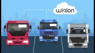 Introducing Wialon Tracking System + Demo