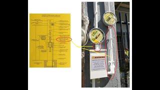 SERVICE ENTRANCE for Solar NET-METERING 2022 [Bi-Meter & REC Meter with Nema 3R]