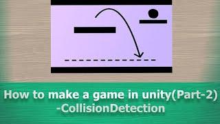 How to make game in unity - Collision Restart (Part-2)