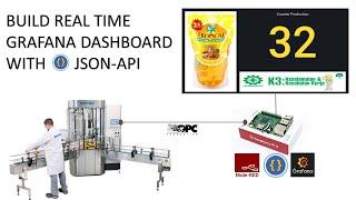 Build Real Time Grafana Dashboard with JSON-API